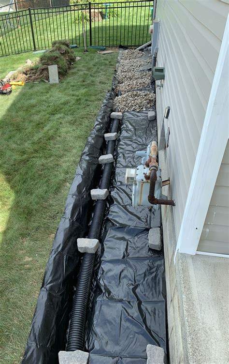 french drains for basement